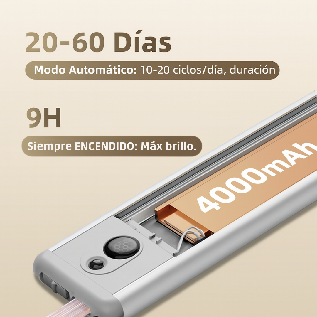 3×1 Barras de luz con sensor, luz inmediata sin esfuerzo