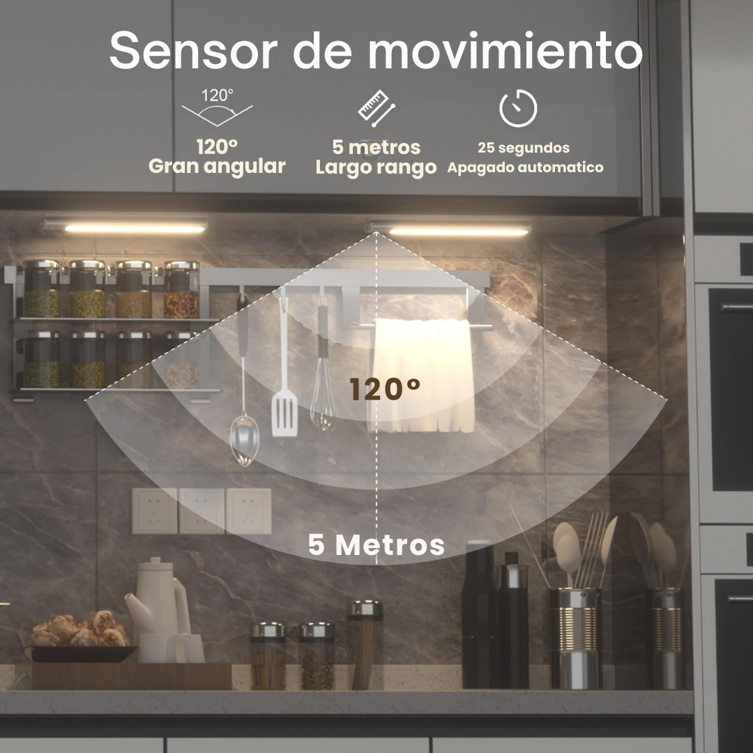 3×1 Barras de luz con sensor, luz inmediata sin esfuerzo