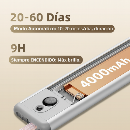 3×1 Barras de luz con sensor, luz inmediata sin esfuerzo